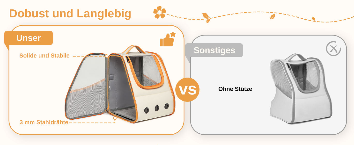 Kono Cat Backpack Foldable Lightweight Stable Pet Backpack for Cats & dogs Side & Upper Openings