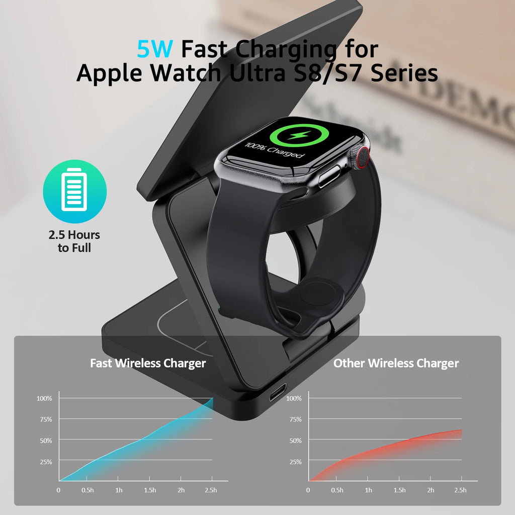 3 in 1 Wireless Charger Qi2 15W For iPhone 16 15 14 13 12 Fast Charging Station For Apple Watch 9 8 7 6 5 for Airpods pro stand