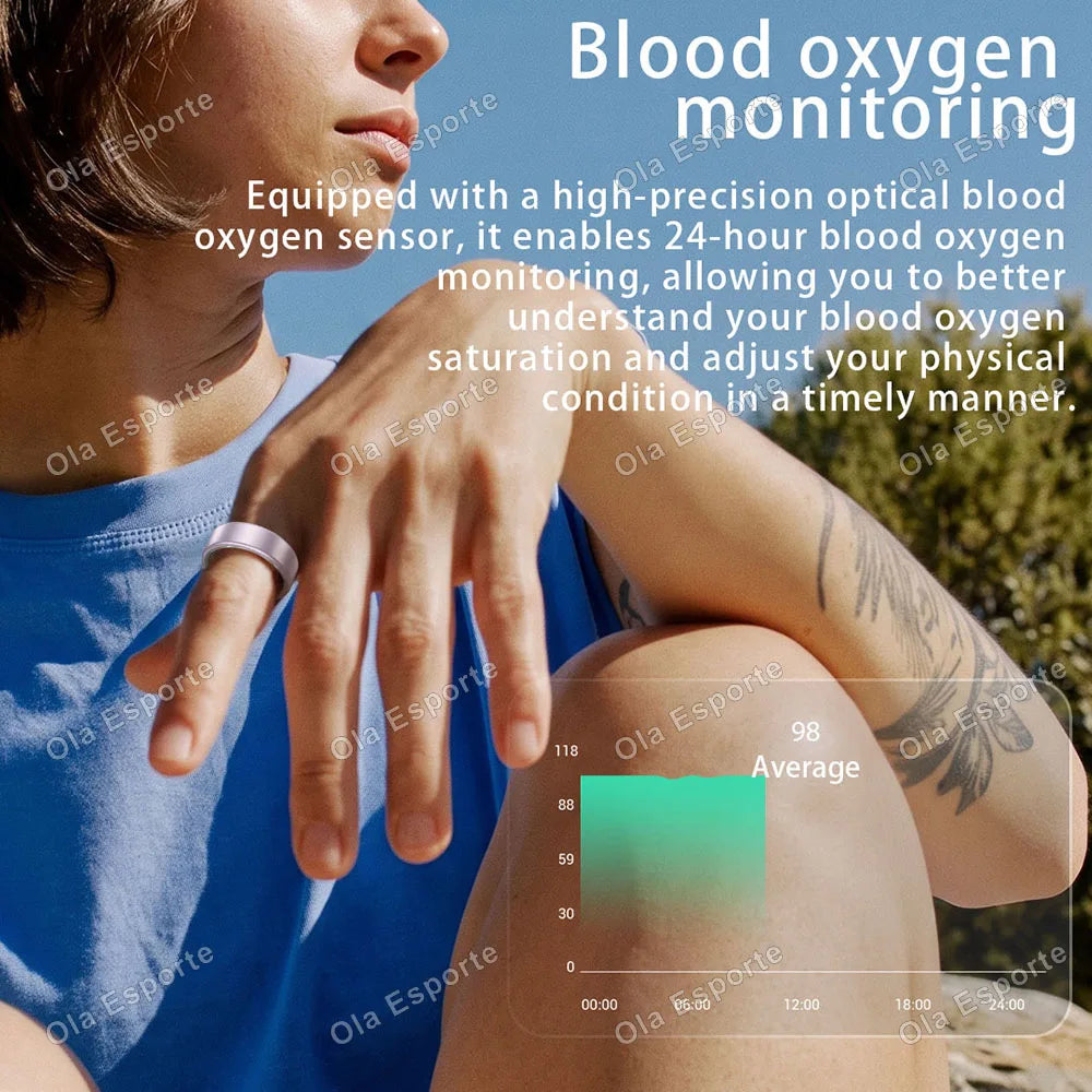 Upgraded Smart Health Tracker Ring