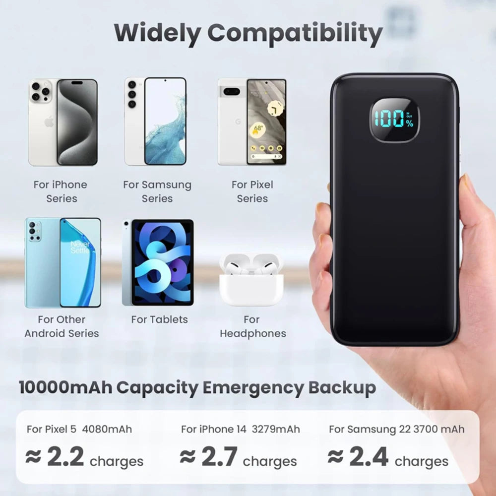 6-in-1 Power Bank 10000mAh PD 12.5W Fast Charging Phone