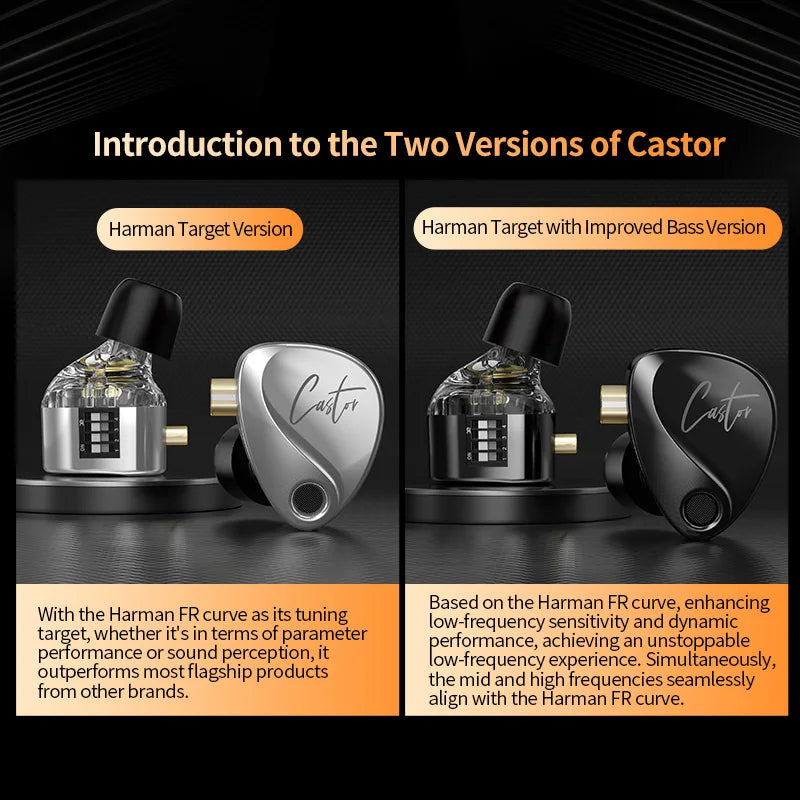 KZ Castor In Ear HiFi Earphone 2 Dynamic High-end