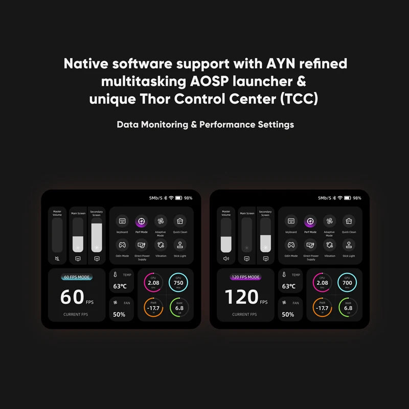 AYN Thor Dual-Screen Android Handheld