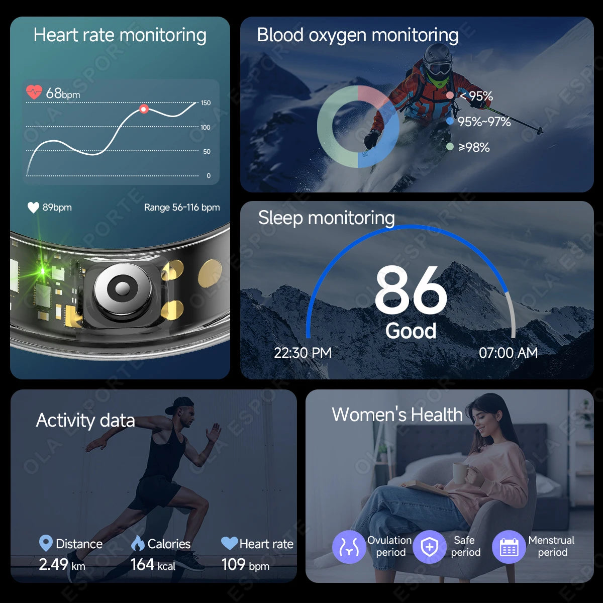 Upgraded Smart Health Tracker Ring
