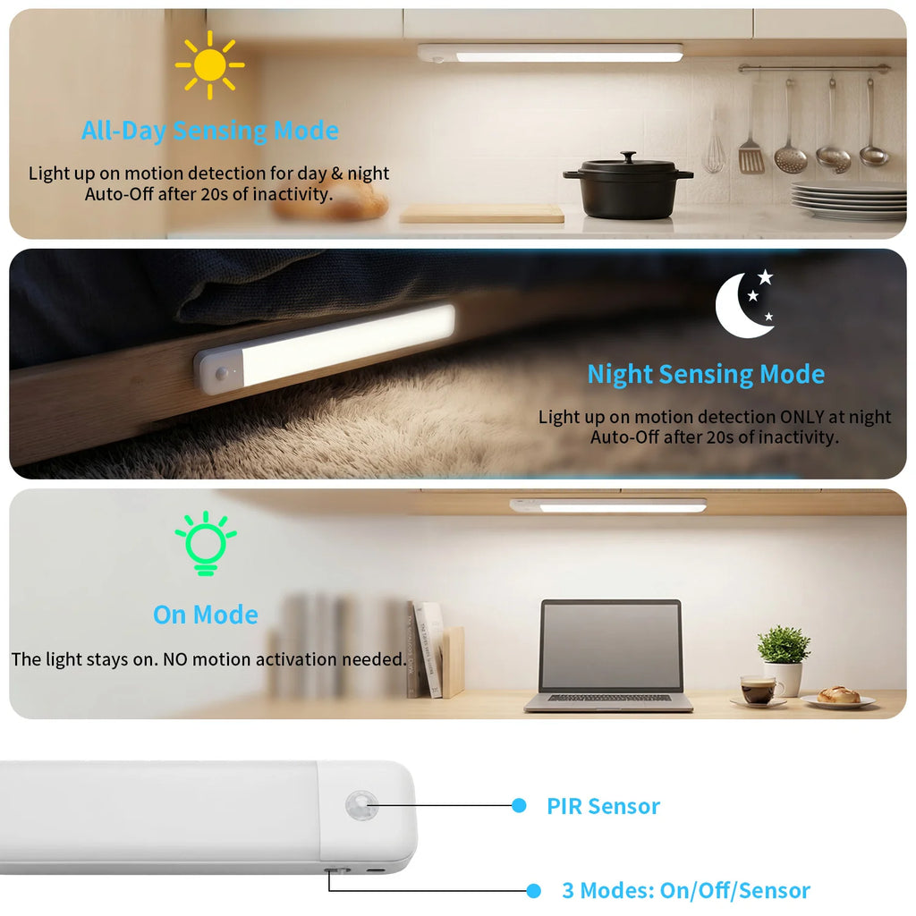 LED Motion Sensor Light Wireless LED Night Light Type C Rechargeable Light Cabinet Wardrobe Lamp Staircase Backlight For Kitchen