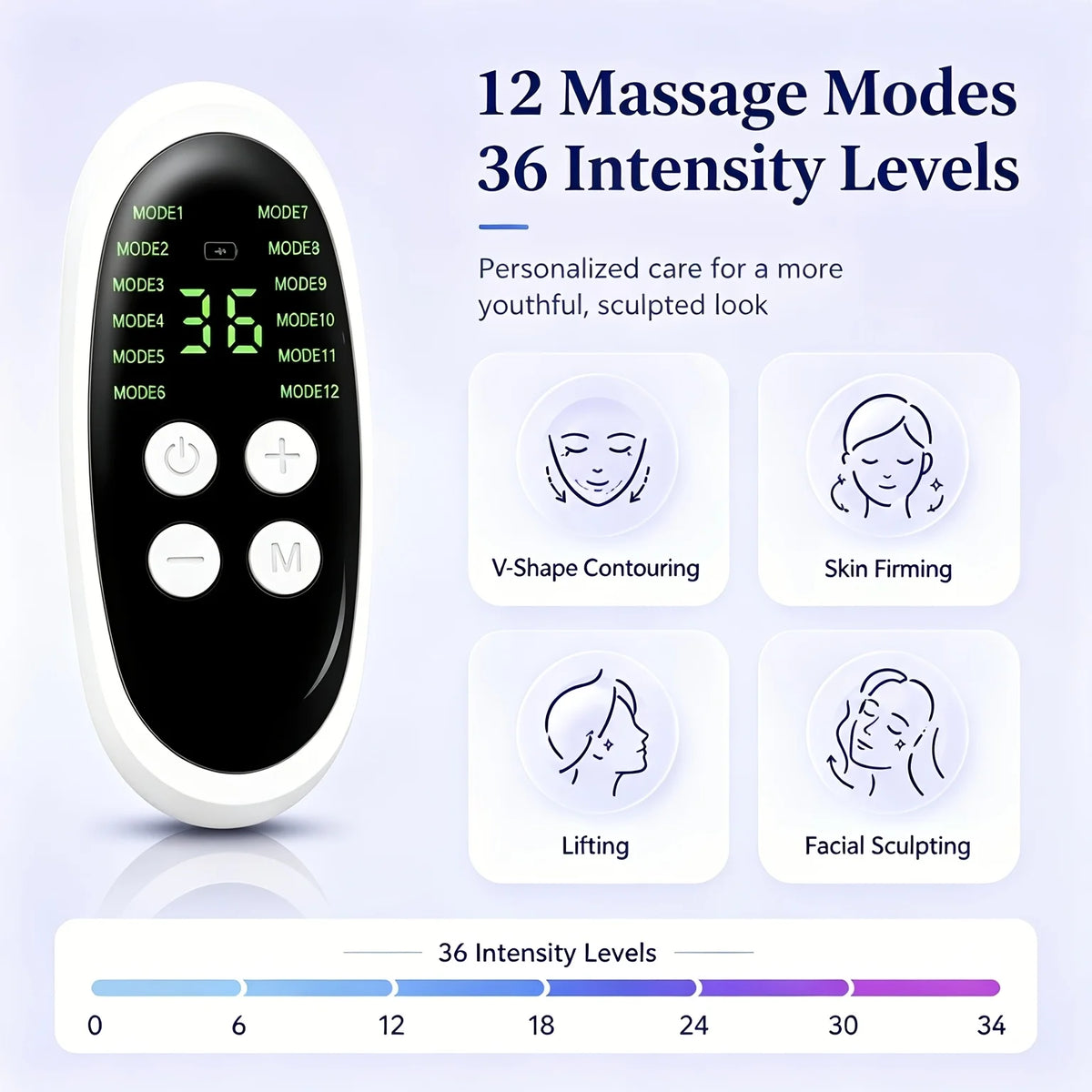 EMS Microcurrent Facial Massager for Women 12 Modes 36 Intensity Levels Face Lifting Skin Tightening Eye Care Device Non-Invasive Anti Aging Beauty Tool USB Rechargeable Facial Toning Sculpting Home Skincare Device