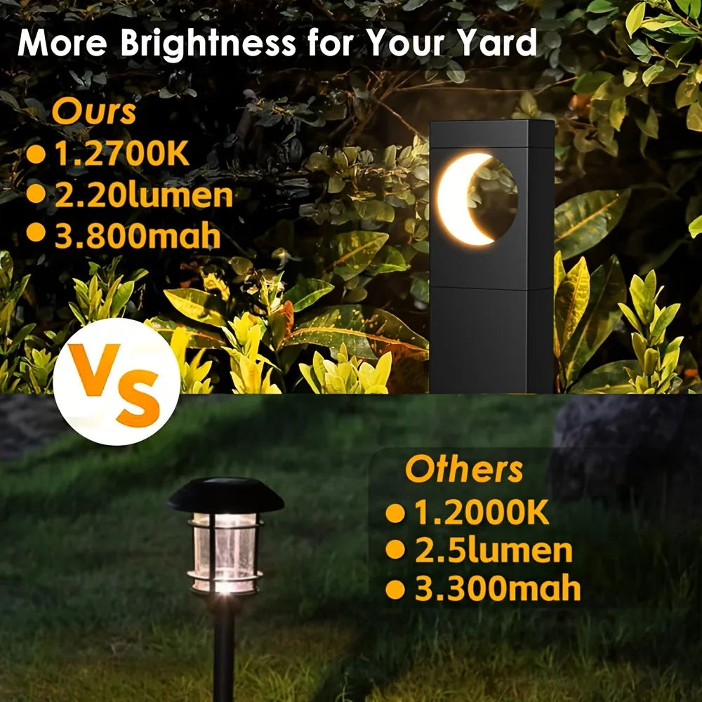 2/6 Pack Solar Pathway Lights Outdoor Waterproof Bright Moon