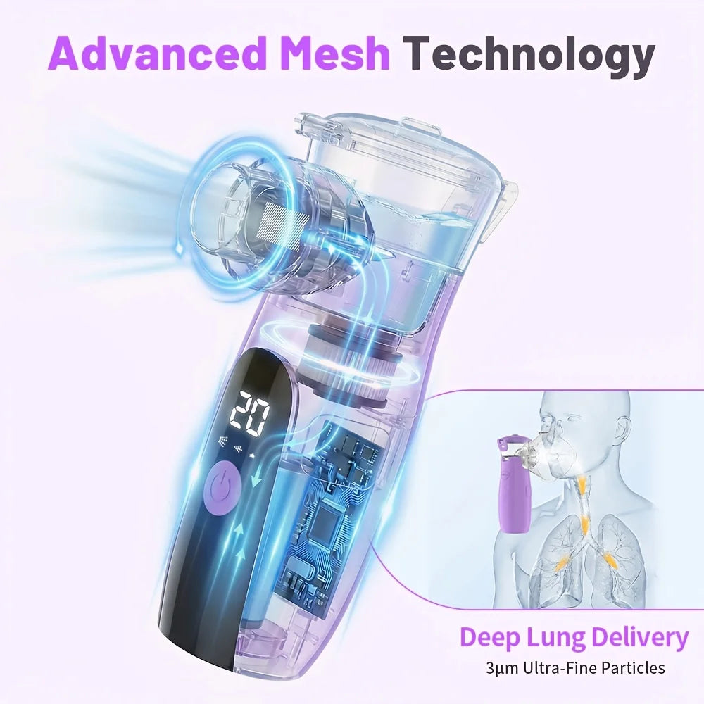 Quiet Portable Mesh Nebulizer for Home