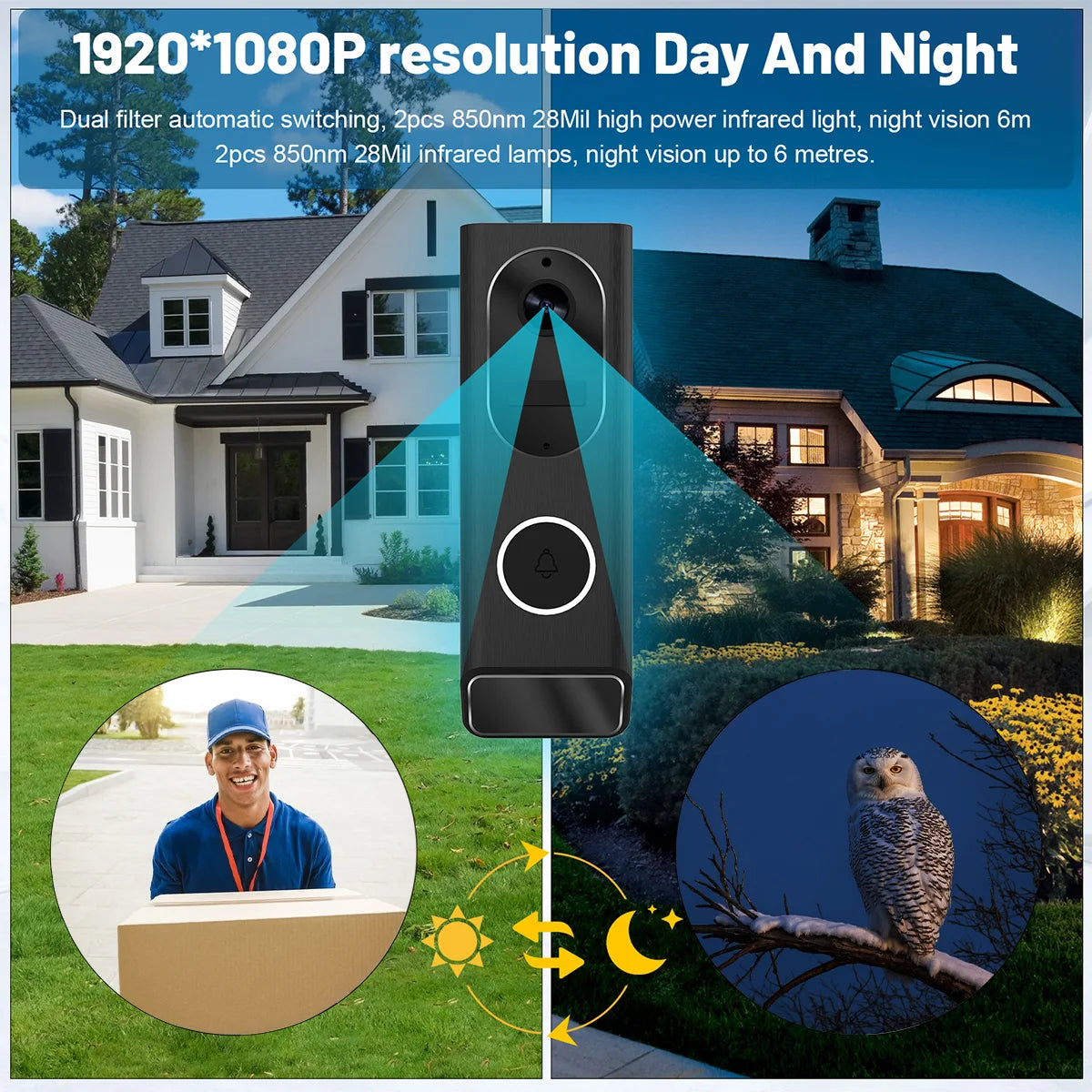 BUFO S7 Smart Video Doorbell 1Pack / 2Pack 1080P