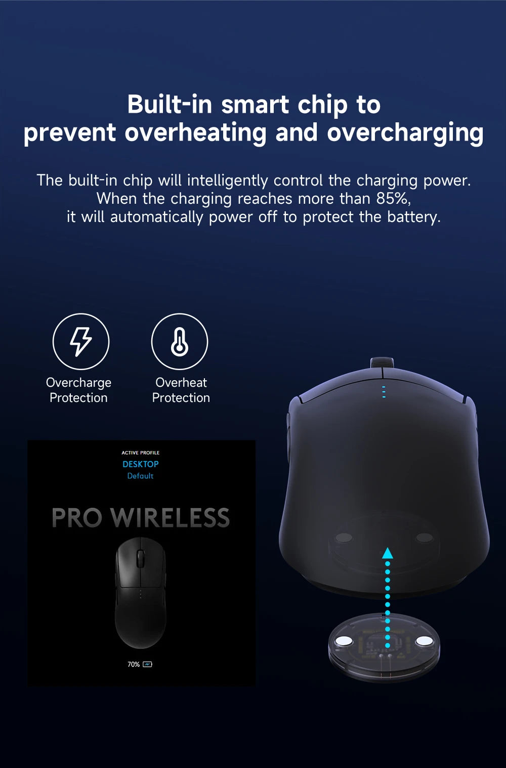 For Logitech Mouse Magnetic Wireless Charging QI Module Base for Logitech G Pro X Superlight 2 G PRO 2 LIGHTSPEED G502 X