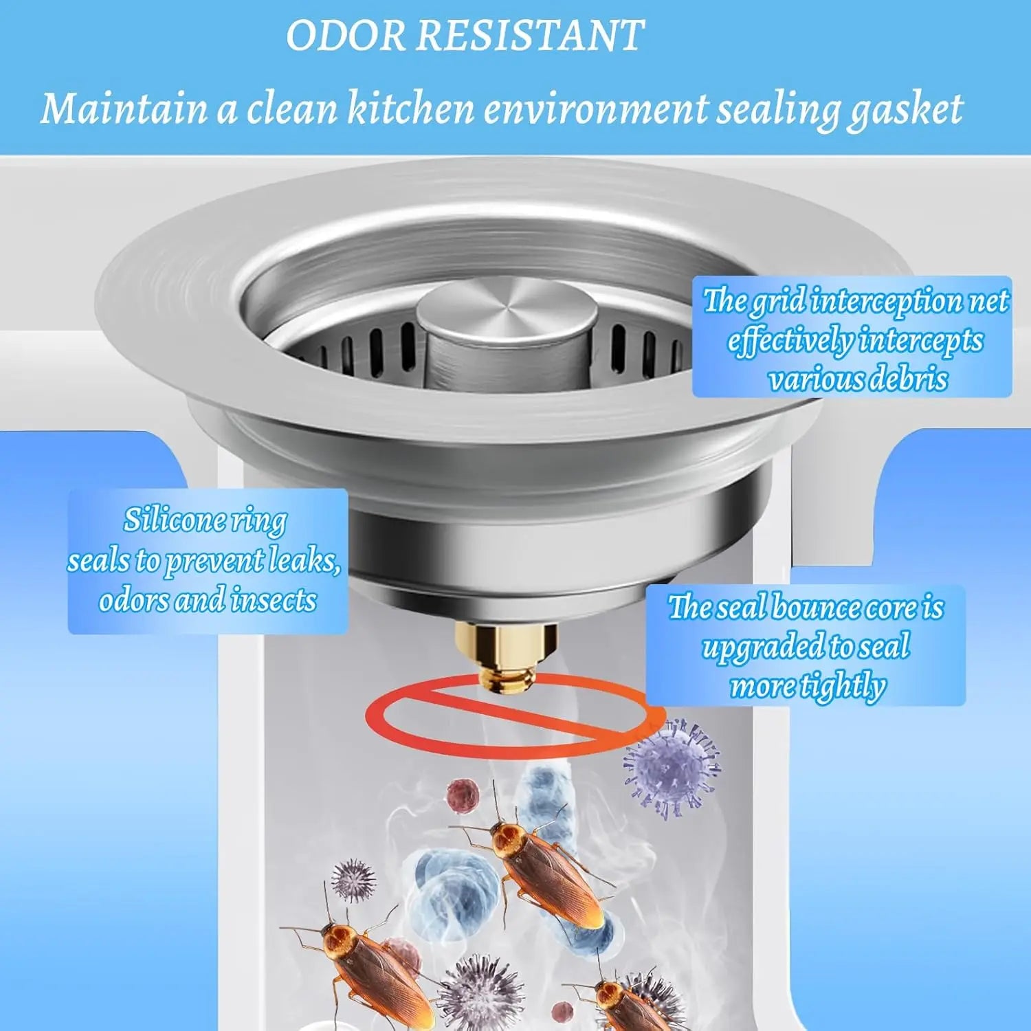 3 in 1 Kitchen Sink Drain Strainer,Universal Stainless Steel Kitchen Sink Stopper, Pop Up Anti-Clogging for 3-1/2 Inch US Standa