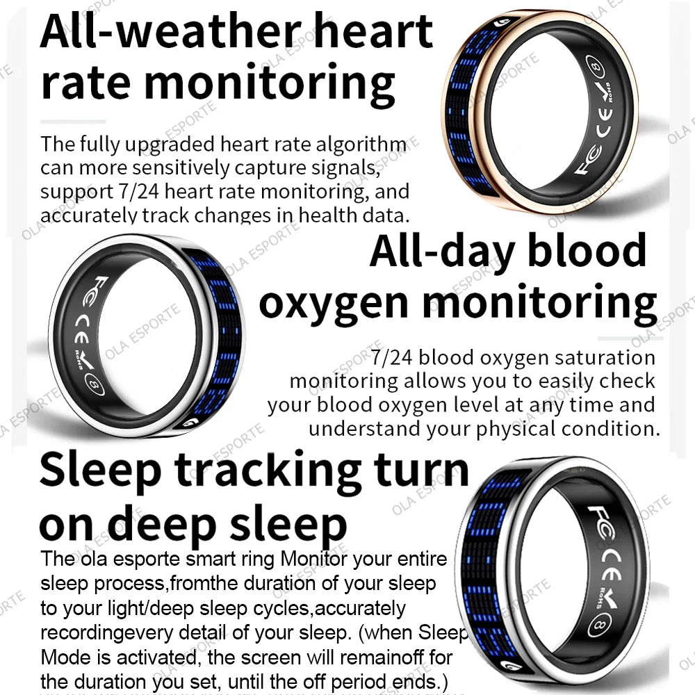 Zikr Counter Smart Ring With LED Display