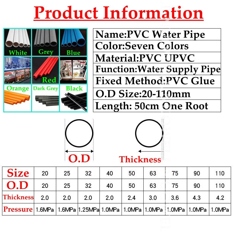 2Pcs 50CM Length O.D 20-110mm PVC Pipe Garden Irrigation Inlet Pipe Fittings Aquarium Fish Tank Water Supply UPVC Tube