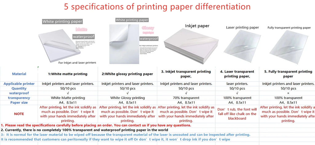50/10 Sheets A4 Transparent Printable Vinyl Sticker Paper Waterproof Self-Adhesive Glossy paper for Inkjet Printer DIY Crafts