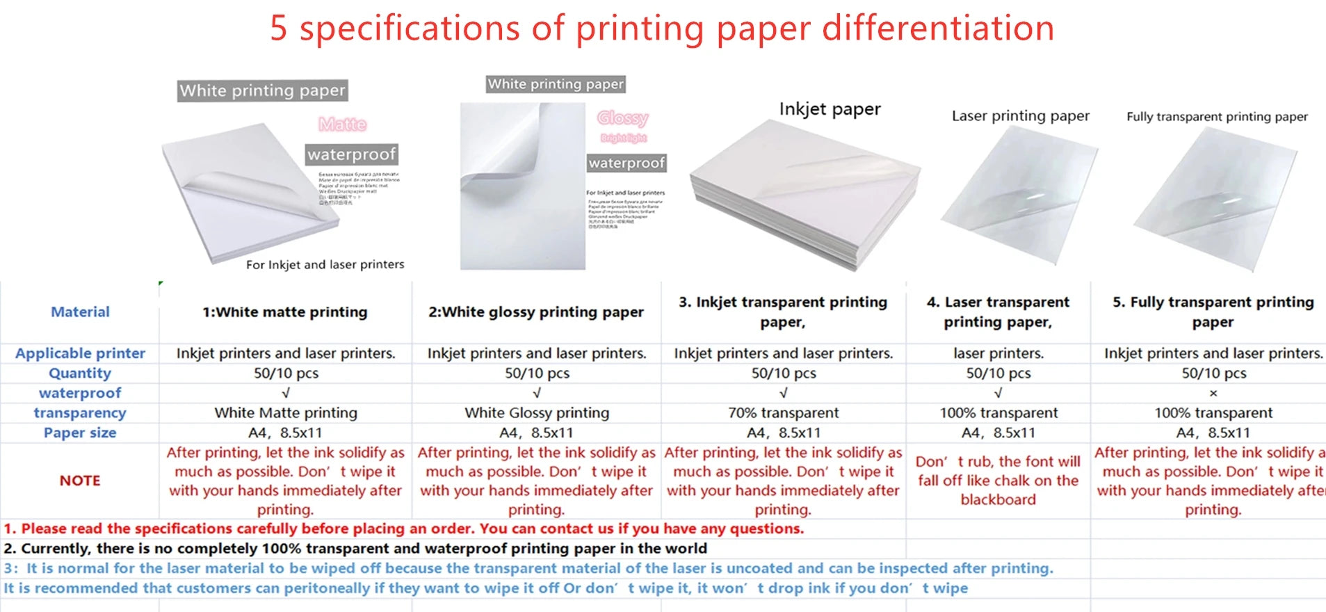 50/10 Sheets A4 Transparent Printable Vinyl Sticker Paper Waterproof Self-Adhesive Glossy paper for Inkjet Printer DIY Crafts