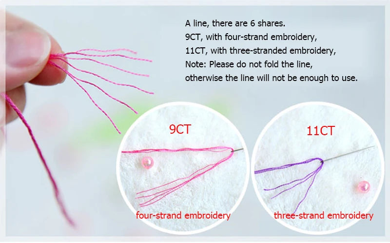 Cartoon Cat Pattern DIY Cross Stitch Complete Kits Printed Fabric Embroidery Set Cotton Thread Needlework Home Decoration