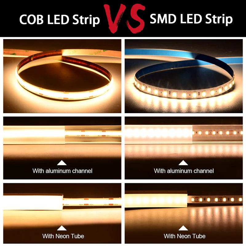 16.4ft High-Density COB LED Strip Light
