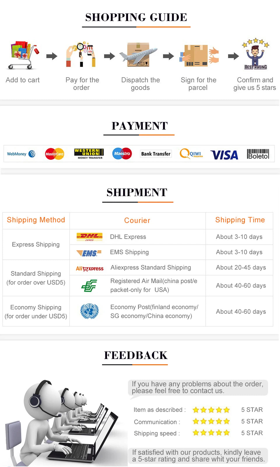 20W Type-C Car 3 Coils For Qi Wireless Charger Module Fast Charging Transmitter Anti-reverse Short Circuit Protection Board