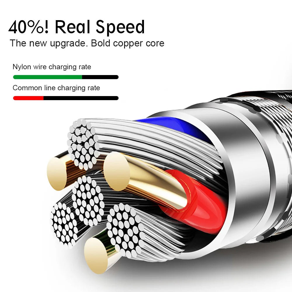 OLAF Nylon Braided USB Type C Cable 1M 2M