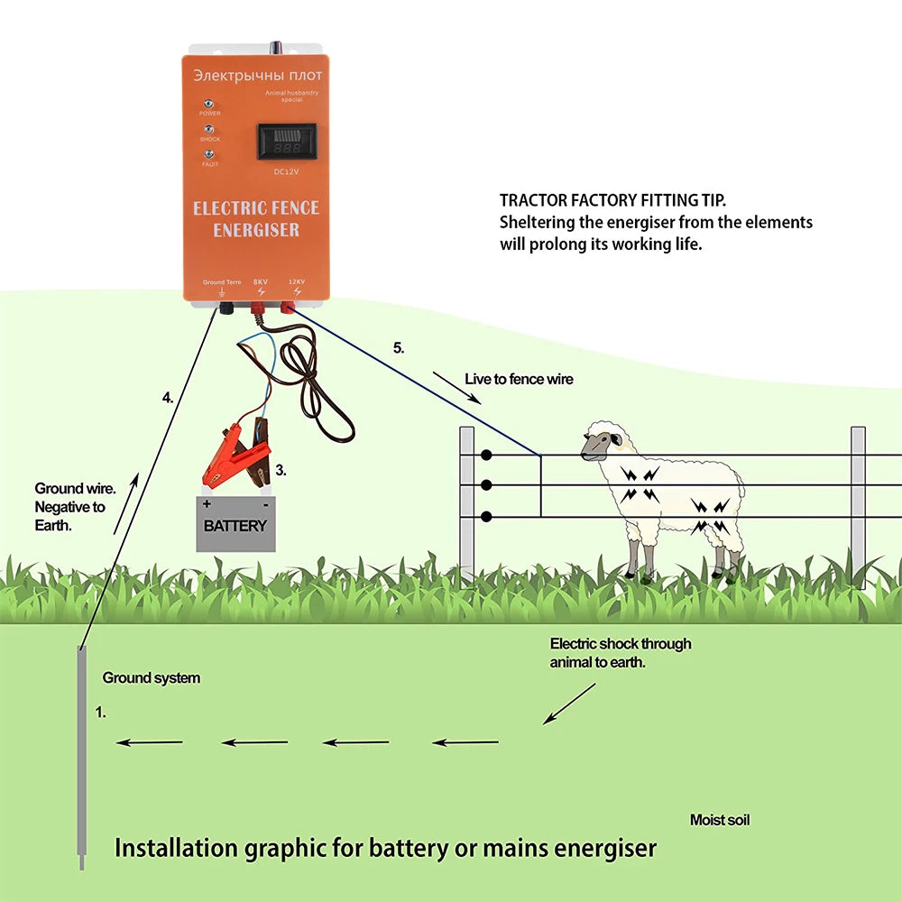 5/10/20/30/40KM Electric Fence Energizer with 5pcs Insulator High-voltage Pulse Output Controller Farm Fence Shepherd Alert Tool