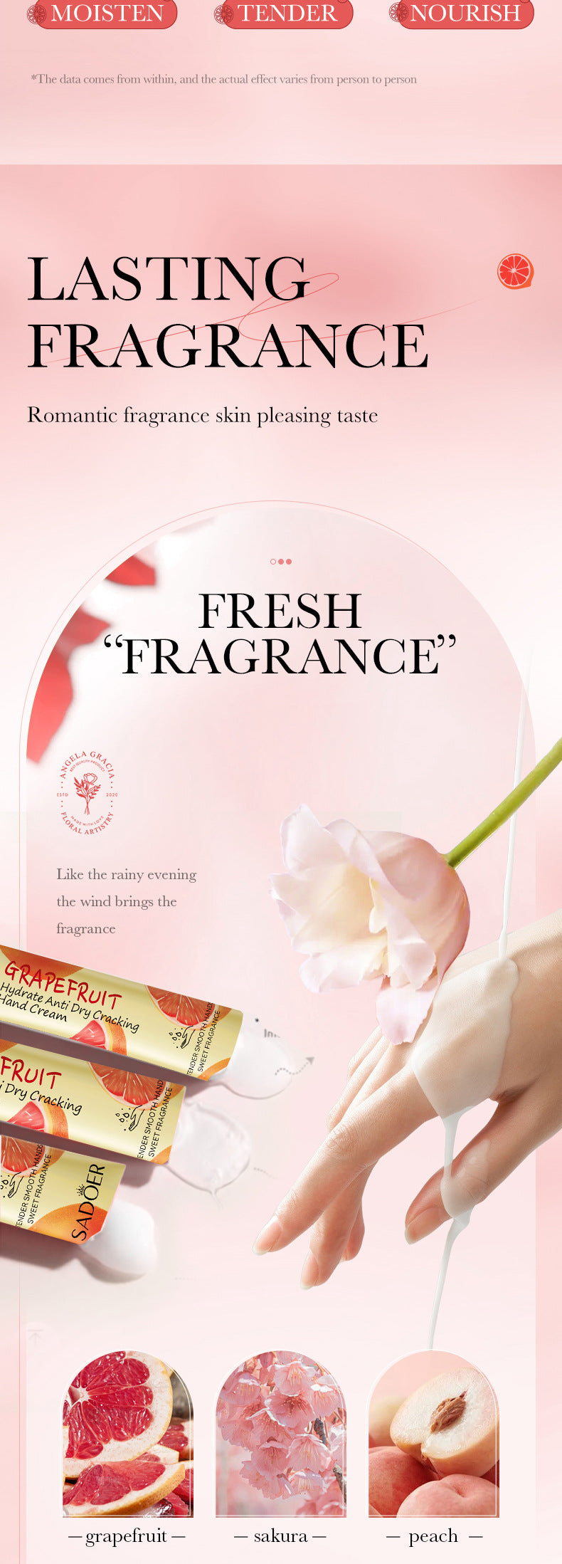 Wrinkle Removal Hand Cream Skin Soften Nourish Anti Drying Cracked Fade Fine Lines Whitening Moisturiz Repair Skin Care Products