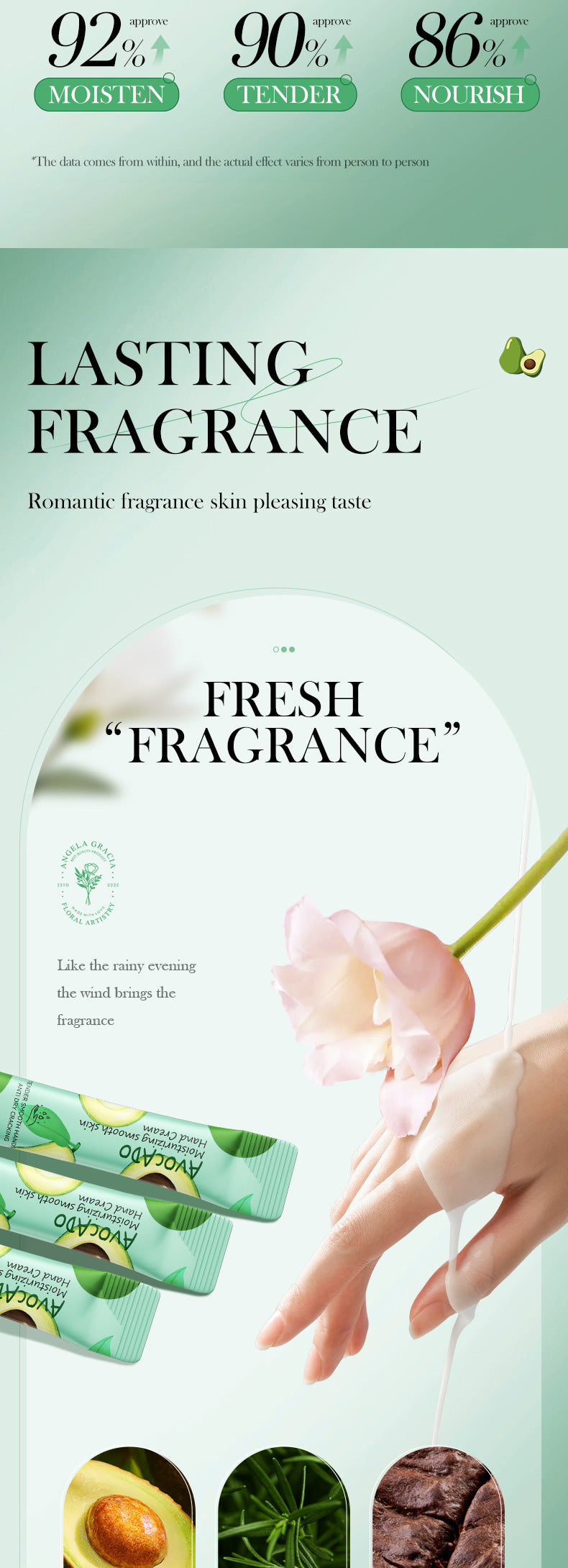 Wrinkle Removal Hand Cream Skin Soften Nourish Anti Drying Cracked Fade Fine Lines Whitening Moisturiz Repair Skin Care Products
