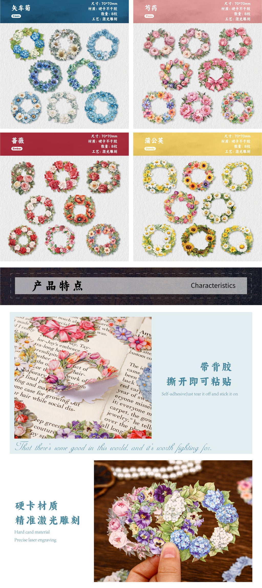 Retrostory Garland Series Pet Hard Cardboard Stickers Creative Pastoral Decoration Collage Material Landscaping Stickers