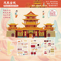 Architect Large-Size Cultural and Creative Packaging Materials Pack Creative DIY Background Decoration Materials Journal Scene Stickers
