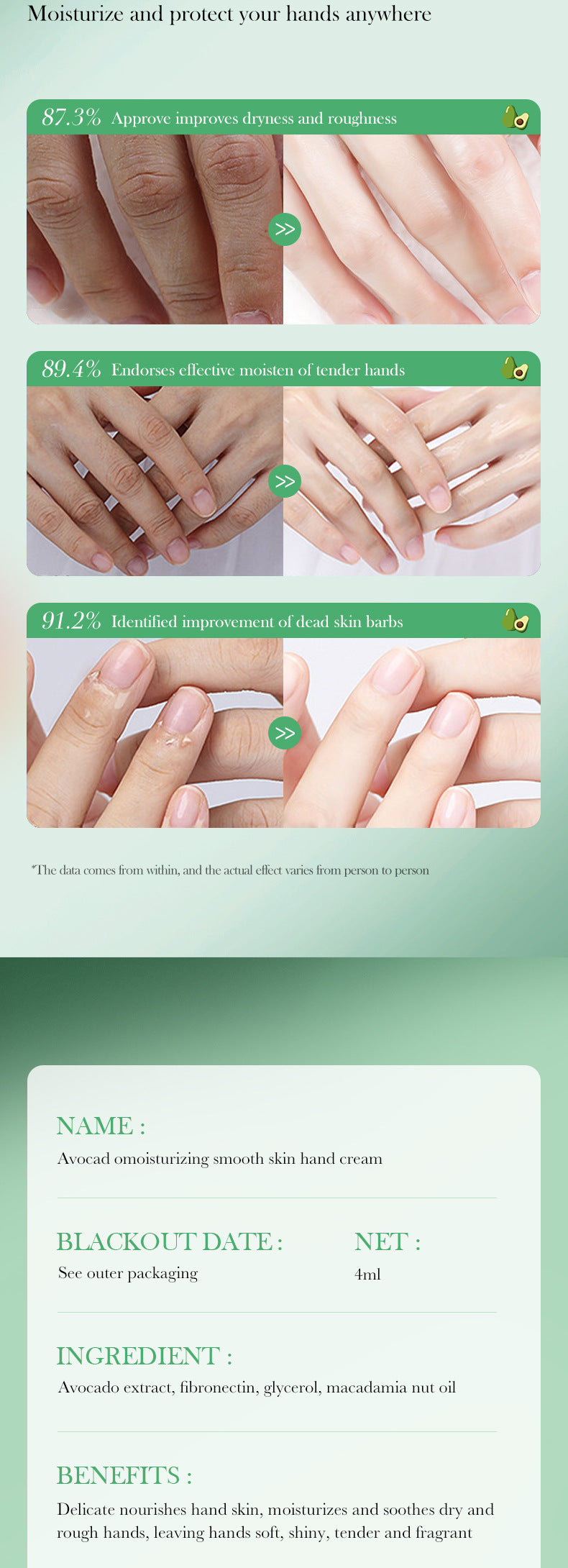 Wrinkle Removal Hand Cream Skin Soften Nourish Anti Drying Cracked Fade Fine Lines Whitening Moisturiz Repair Skin Care Products