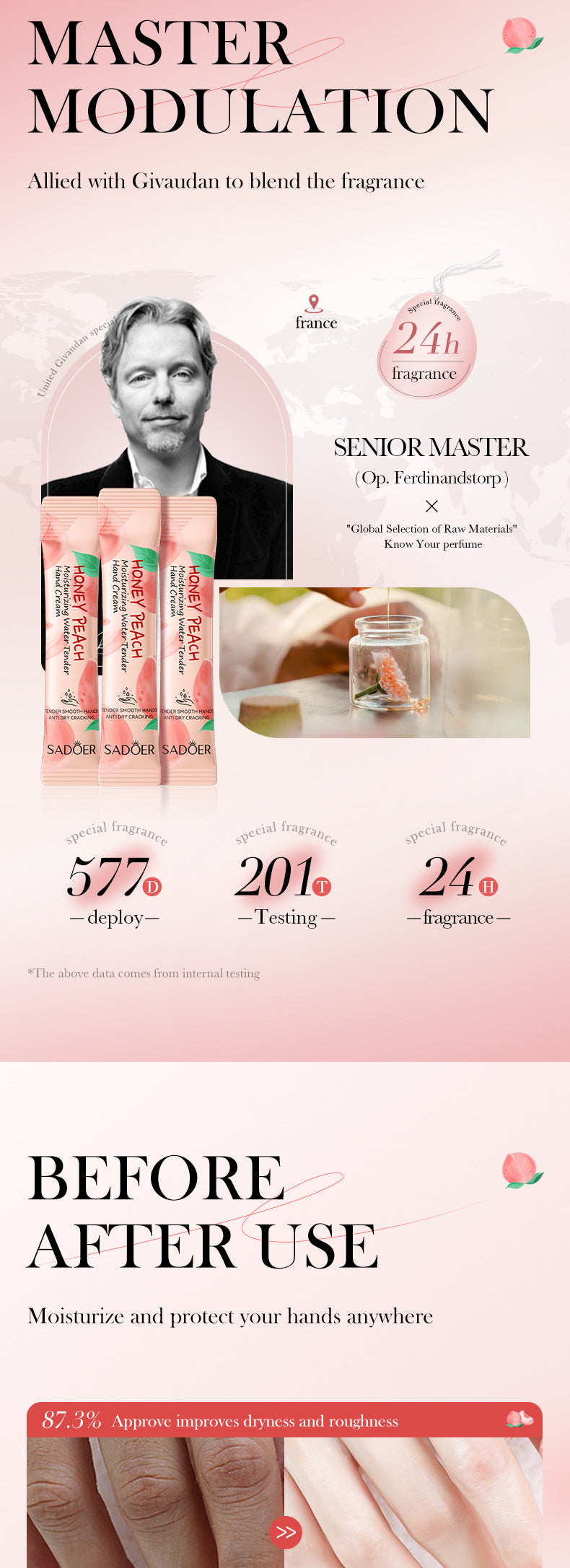 Wrinkle Removal Hand Cream Skin Soften Nourish Anti Drying Cracked Fade Fine Lines Whitening Moisturiz Repair Skin Care Products