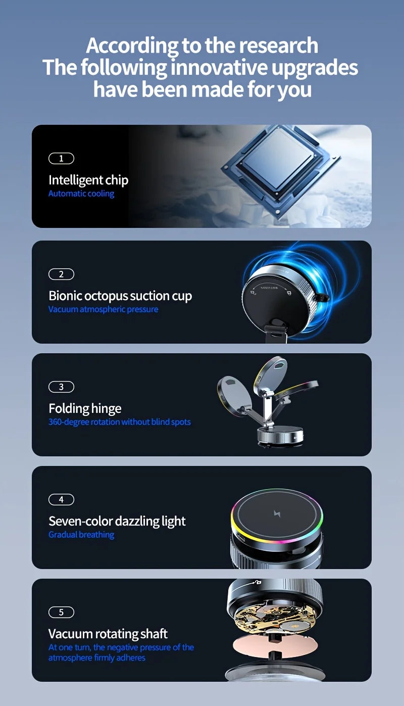 Magnetic Car Wireless Charger RGB Light Phone Holder Stand 360° Rotate Vacuum Suction Cup For Magsafe iPhone 12-16 Fast Charging