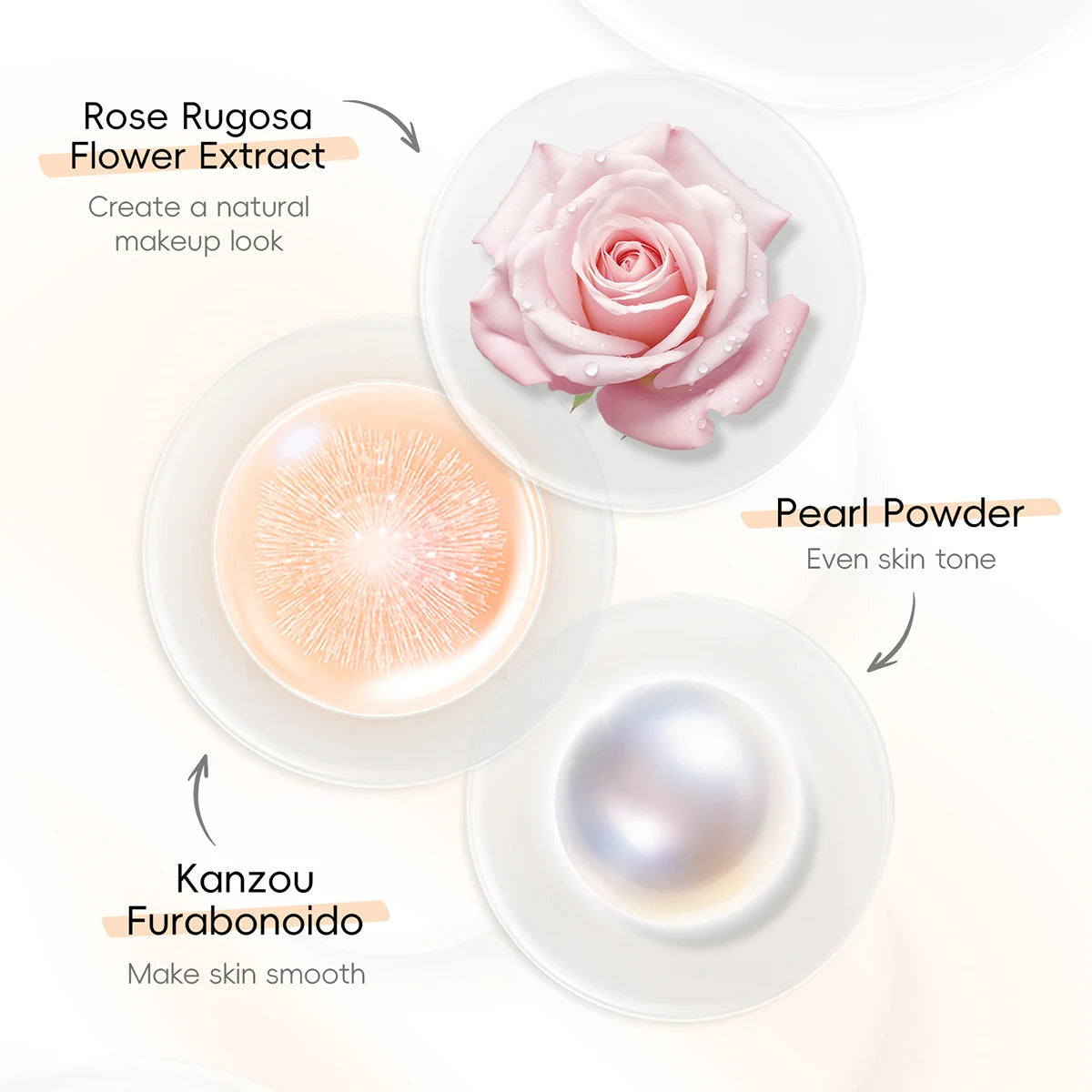 Amococo 2pcs BB Cream 50g Each Beauty Makeup Base