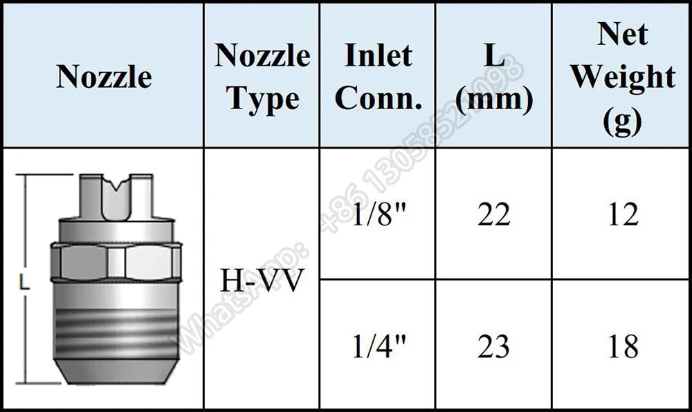 1/4‘’40/50 degree HVV HU Flat Fan Nozzle V e j e t Standard High Impact Stainless Steel Nozzle