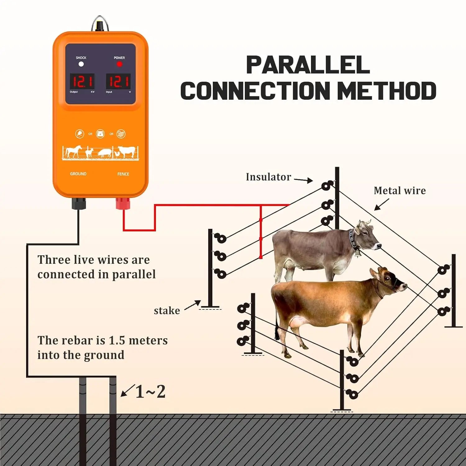 15KM 7KV-13KV adjustable electric fence with LED display waterproof electric fence for pastures for poultry with 200M cable