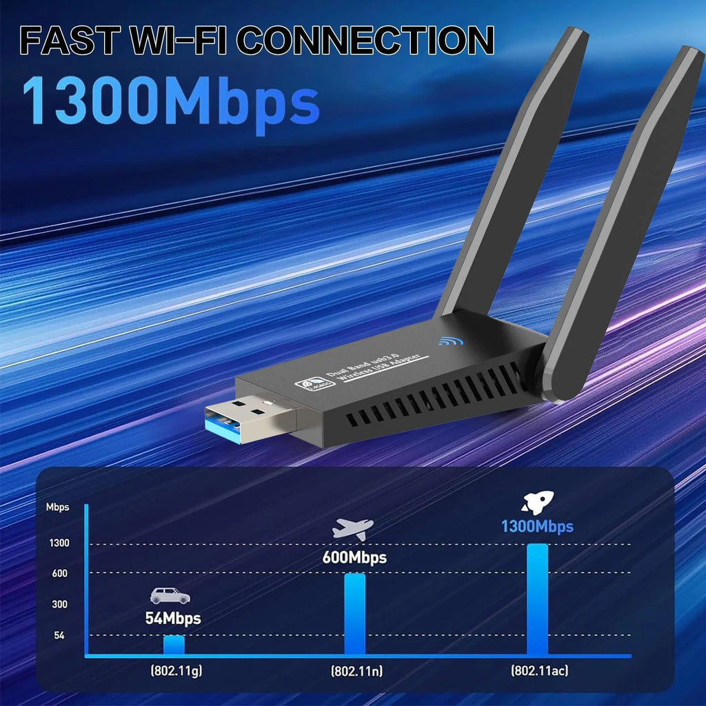 1300Mbps USB 3 0 WiFi Adapter Dual Band 5GHz 2 4GHz High Gain