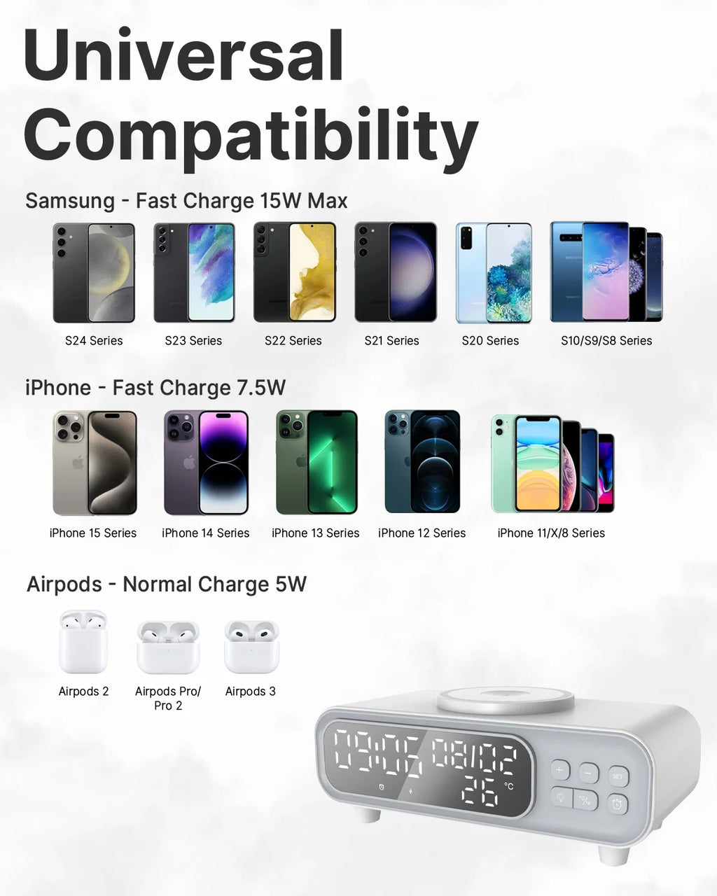 15W Wireless Charger Time Alarm Clock LED Night Light Thermometer Earphone Phone Chargers Fast Charging Dock Station For iPhone