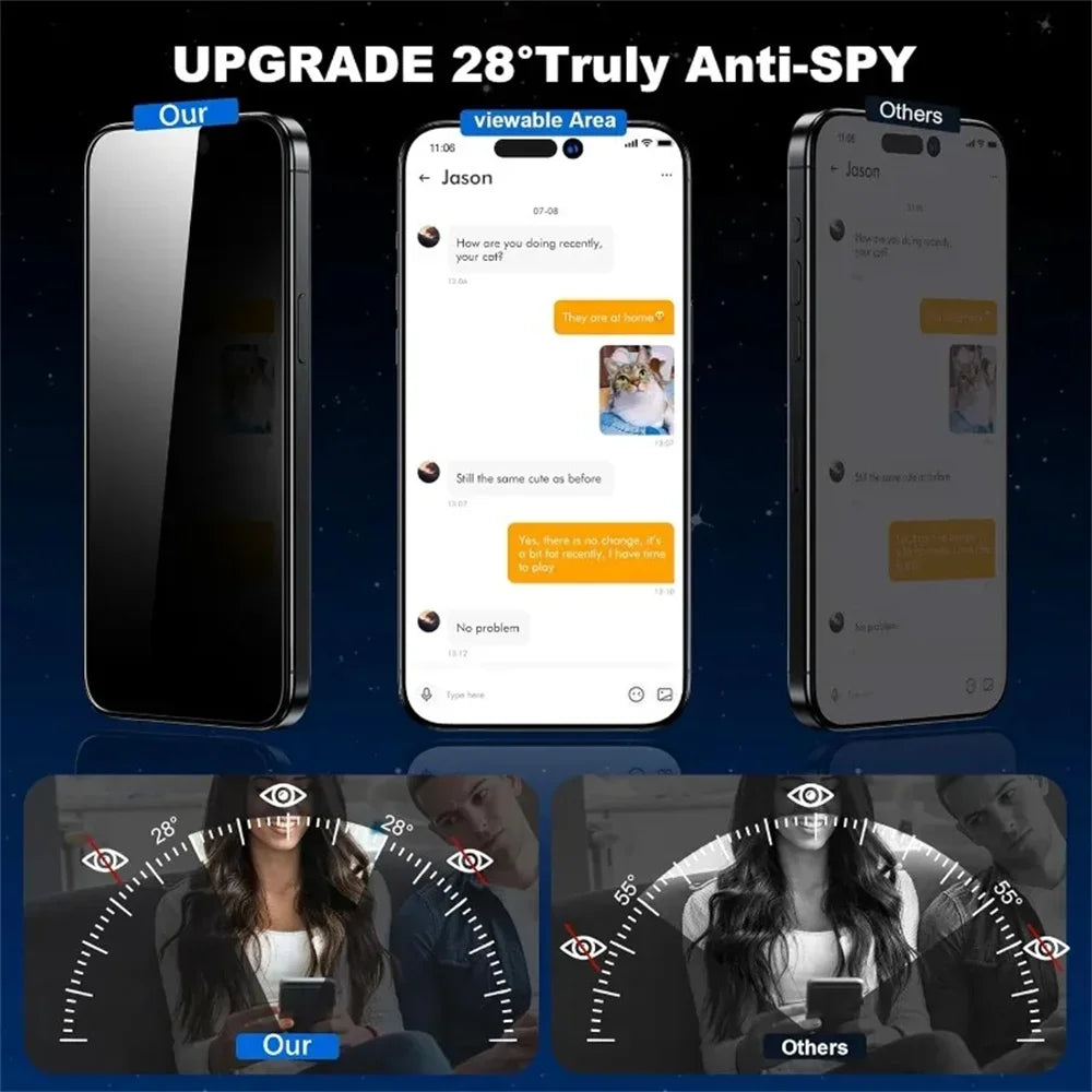 Privacy Screen Protector Film With Install Tool