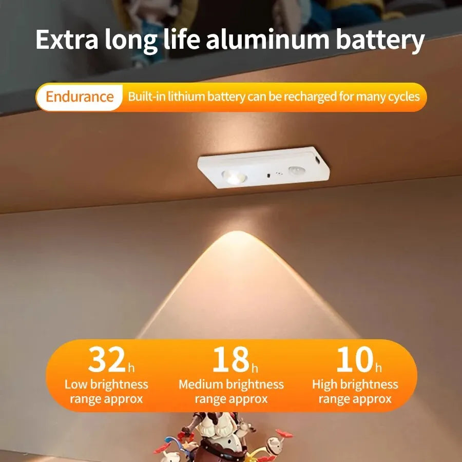 LED Cabinet Light Night Light Lamp PIR Sensor Magnetic Kitchen Night Lights USB Rechargeable Remote Control Dimmable Work Lamp