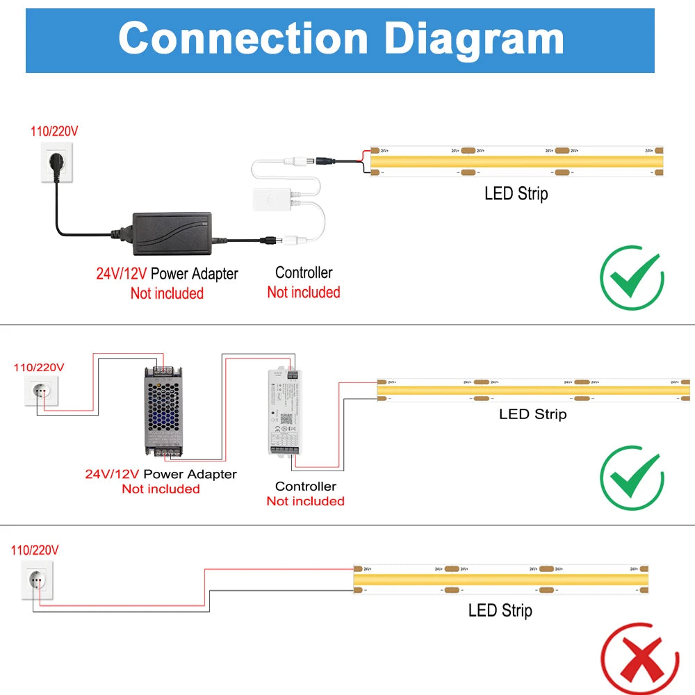 Dimmable COB LED Strip Light, High CRI