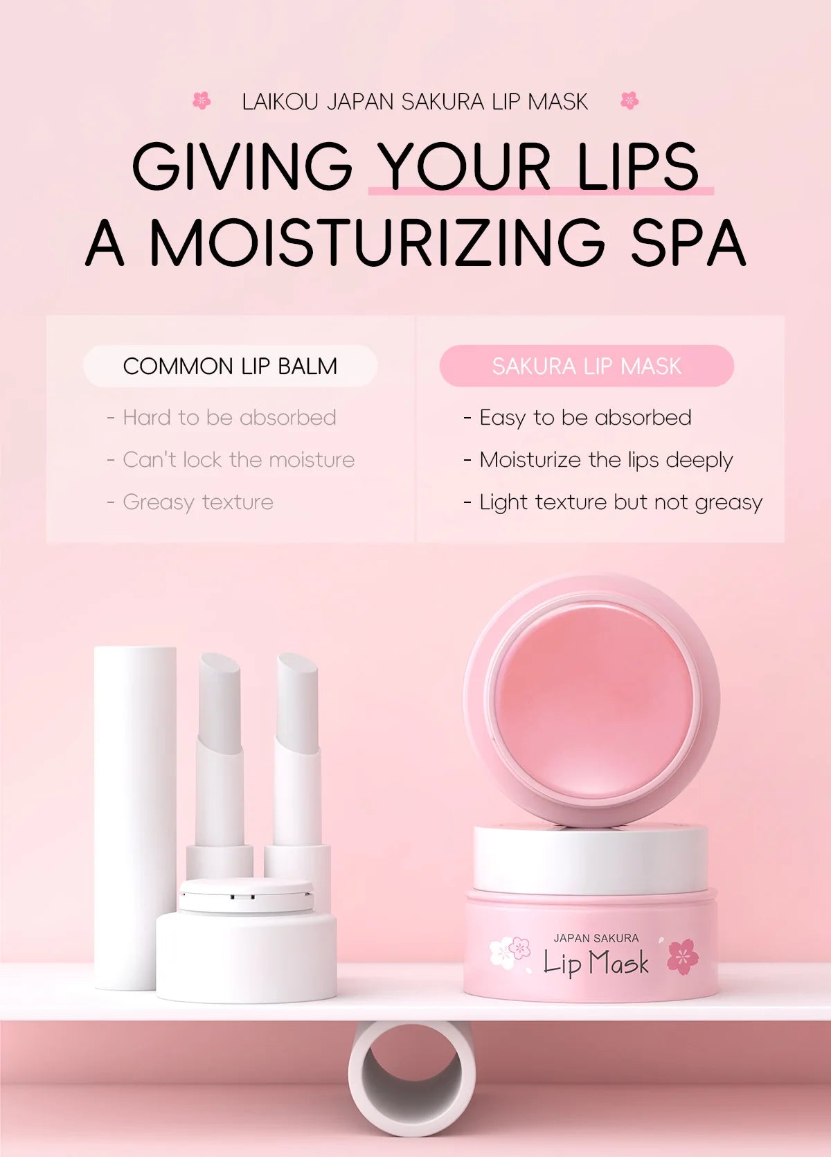 8g LAIKOU Sakura Lip Sleeping Mask Hydrating Moisture Nutriousing Wrinkle Smoothing Dryness Lip Mask Korean Cosmetics Skin Care