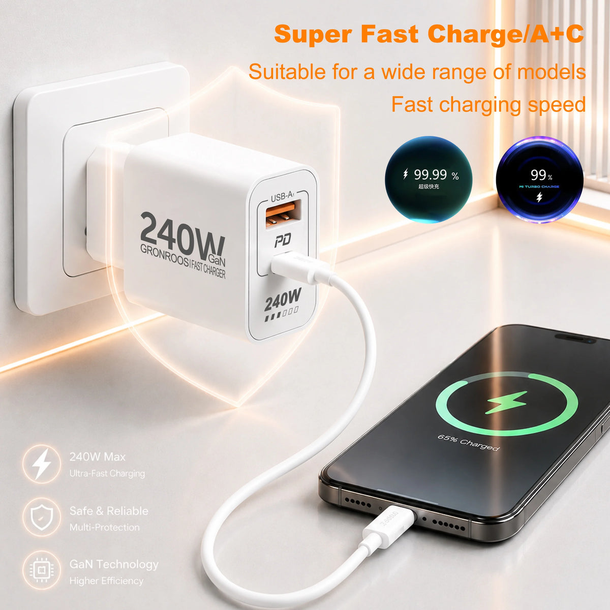 240W GaN PD USB C Charger For iPhone 17