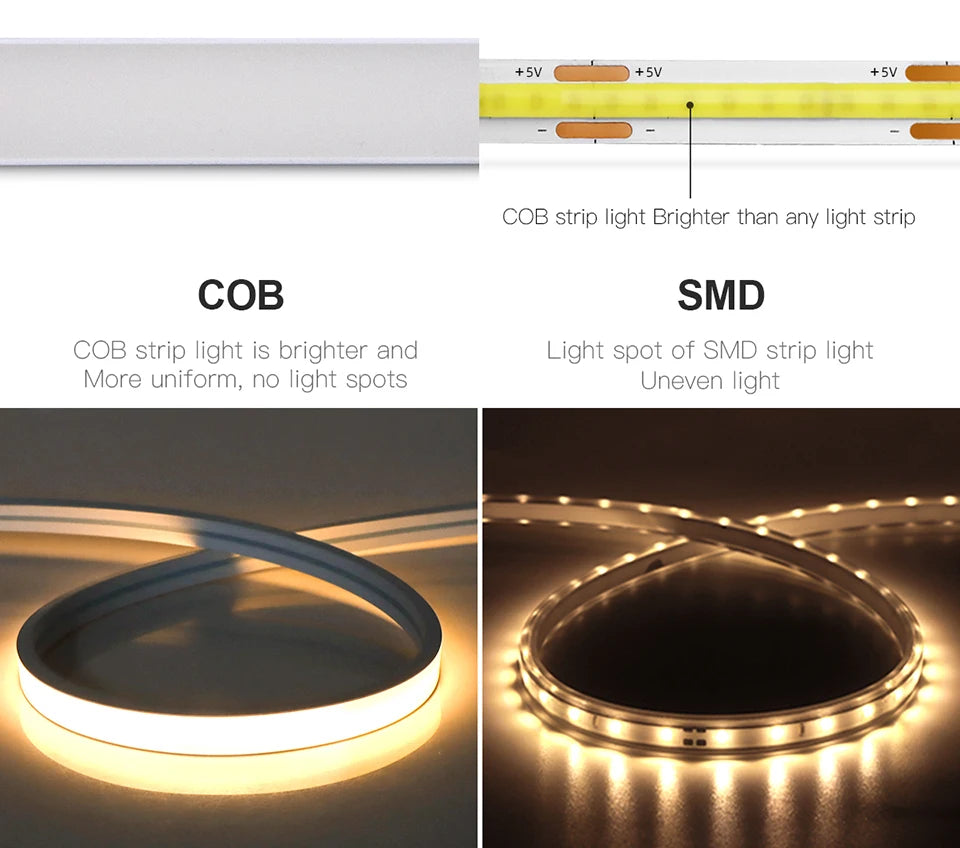 ZigBee Wifi COB LED Strip Smart Tuya Alexa Lights USB 5V Dimmable Neon LED Tape With LED Dimmer Controller Room Kitchen Decor