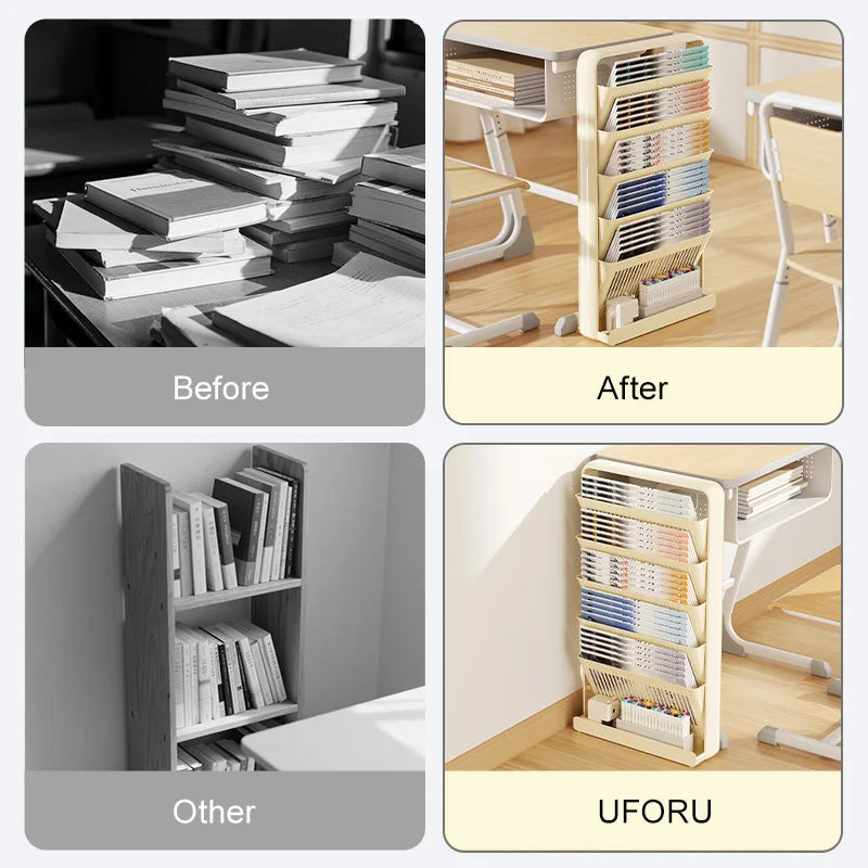UFORU Dopamine Study Desk Organizer – Large Capacity Side-Mounted Bookshelf for Textbooks & Magazines