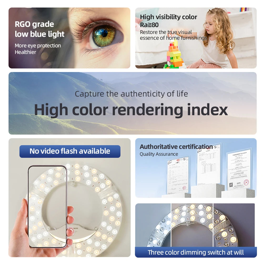 LED Panel Lights Indoor Ceiling Lights