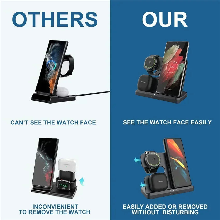 3 in 1 Wireless Charger Stand For Samsung S24 S23 S22 Ultra Note Galaxy Watch 7 6 Active Buds3/2 Pro Fast Charging Dock Station