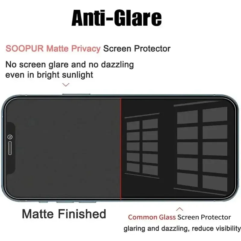 1-5PCS Anti-Spy Glass for iPhone 15 14 13 12 11 16 17 Pro Max Mini X XS XR 7 8 6 Plus Privacy Screen Protector For iPhone 17