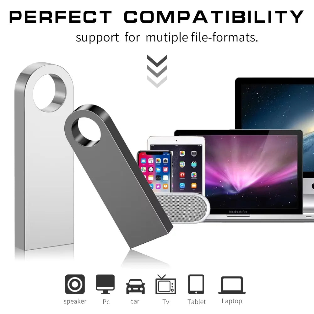 Mini USB 3.0 Type-C Flash Drive, OTG