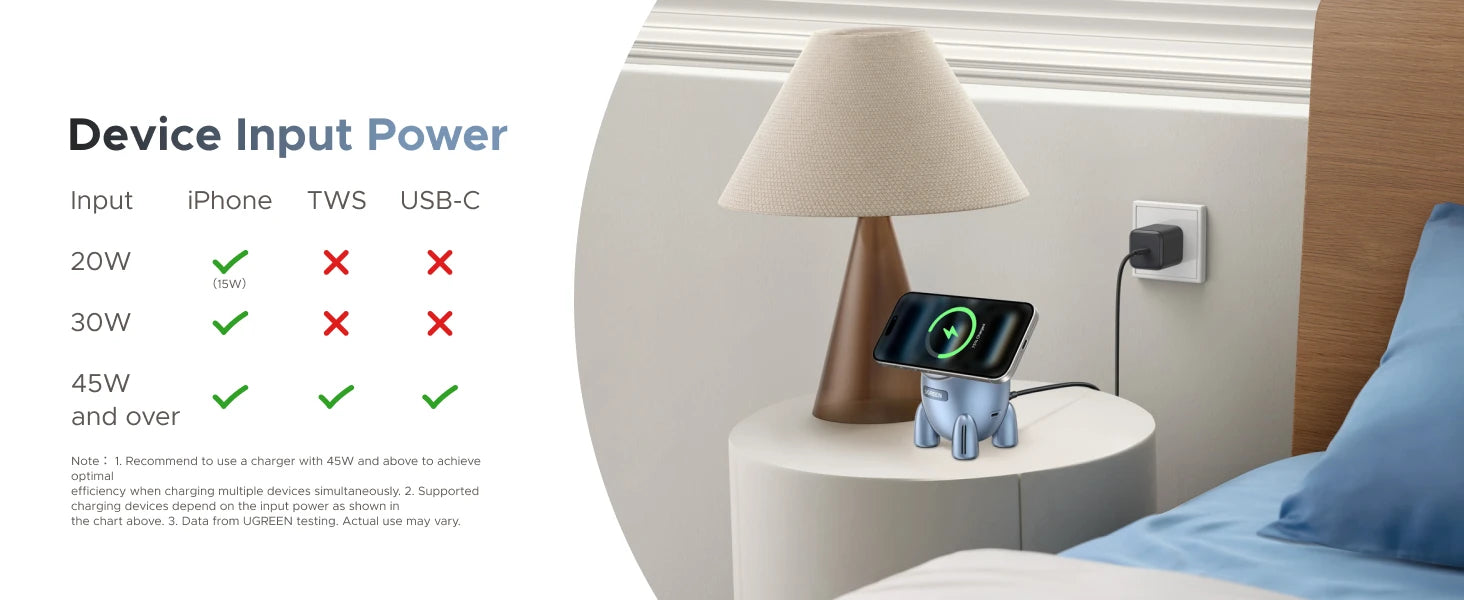 UGREEN Magflow Qi2.2 25W Magnetic Wireless Charger 2 in 1 Innovative Rocket -Style For iPhone 17 16 Pro Max Fast Charging