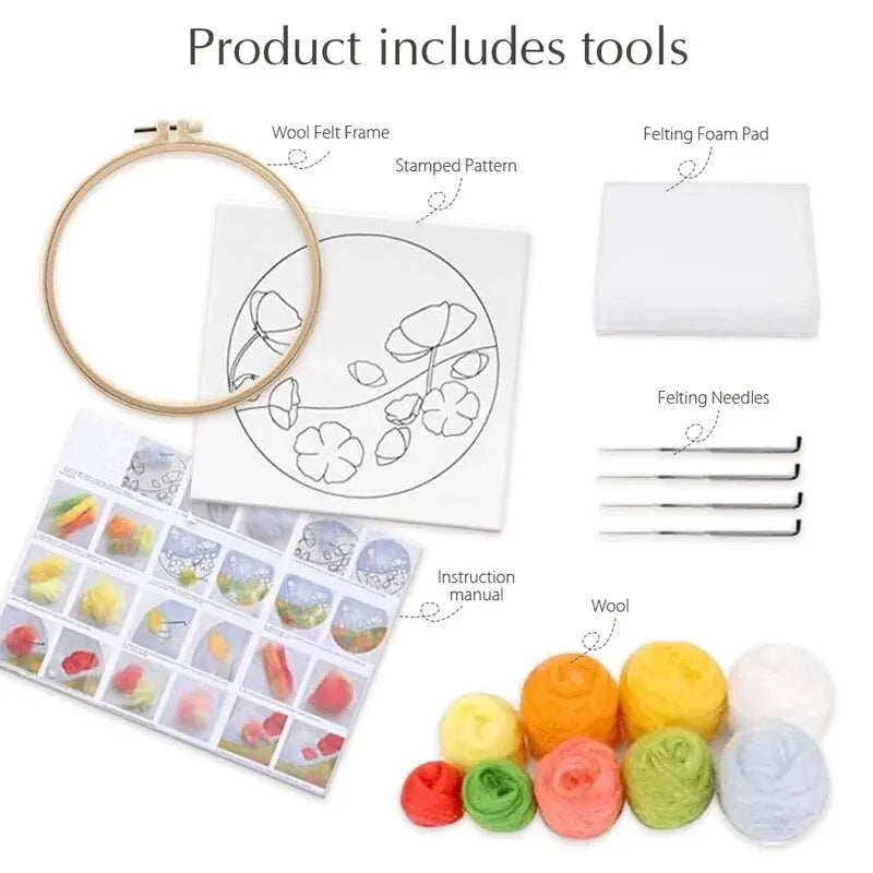 CHENISTORY the Spring Festival Wool Felting Painting Painting With Frame Kit For Beginner Handmade Felt Needles, Foam Pad,Cloth