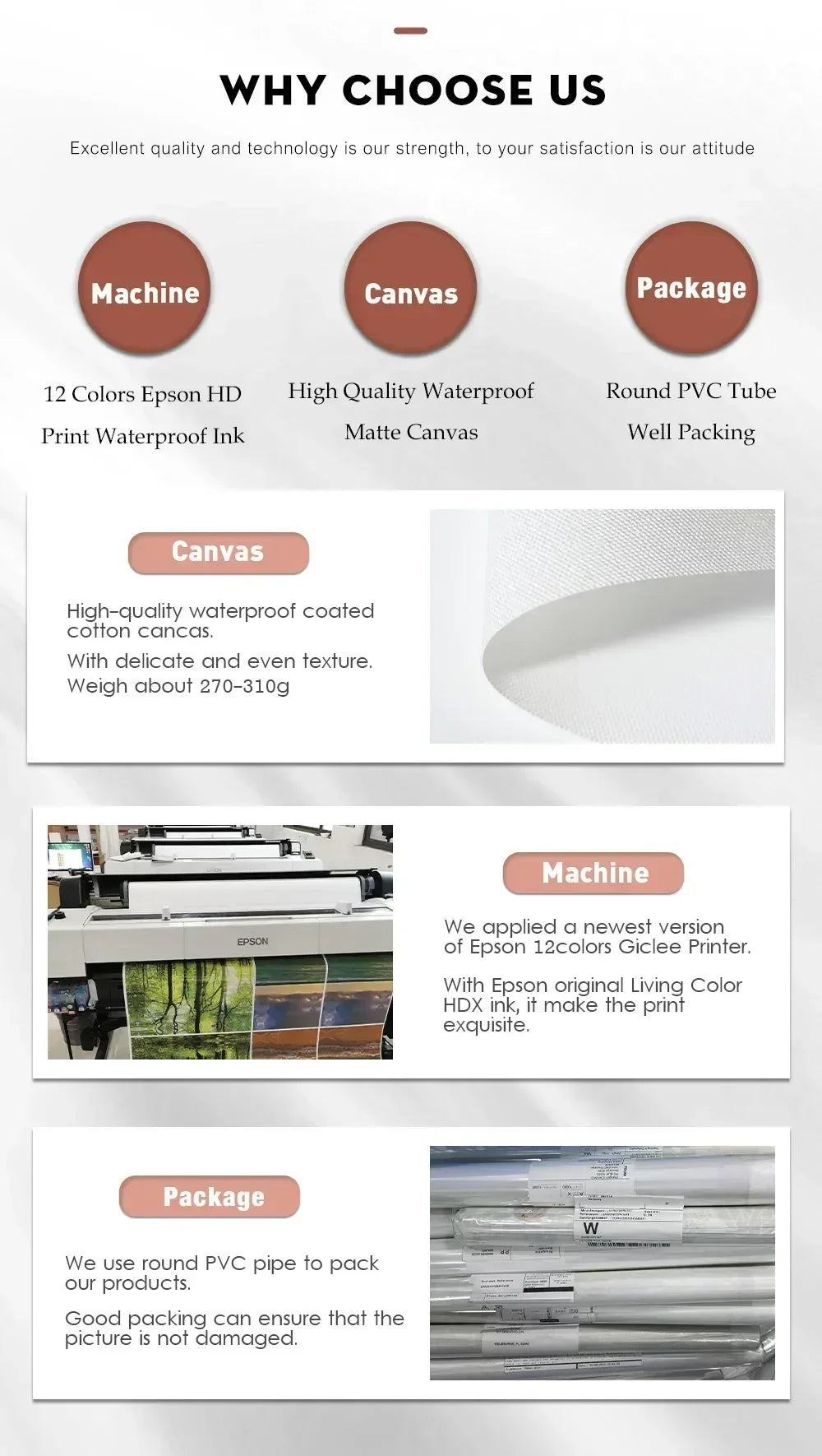 Lash Extensions Technician Guide Posters and Prints Makeup Wall Art Picture Room Decor Eyelash Business Form Art Canvas Poster