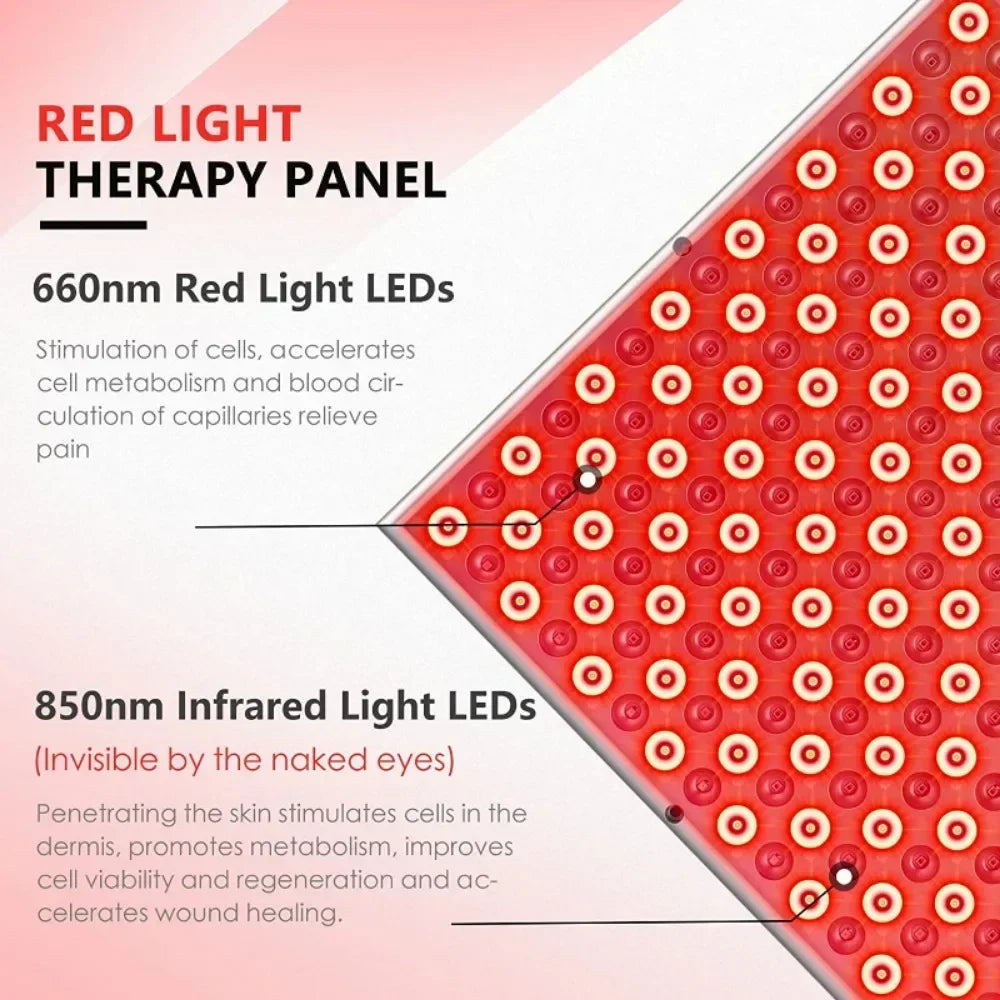 LED Red Light Therapy Panel Lamp for Facial Anti Aging Skin Care Beauty 225 LED Light Body Pain Relief Physical Therapy Tools